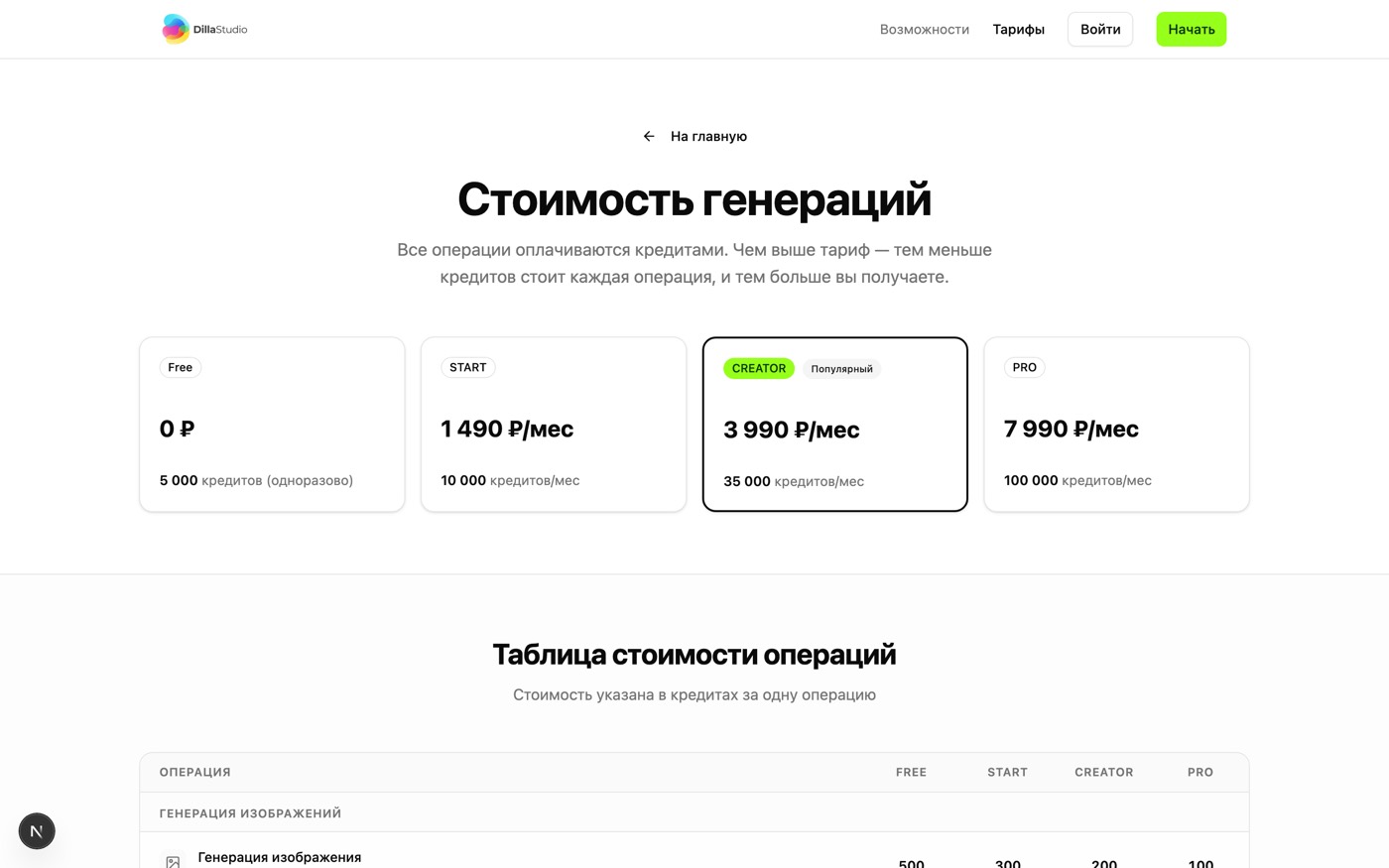 Тарифы и цены